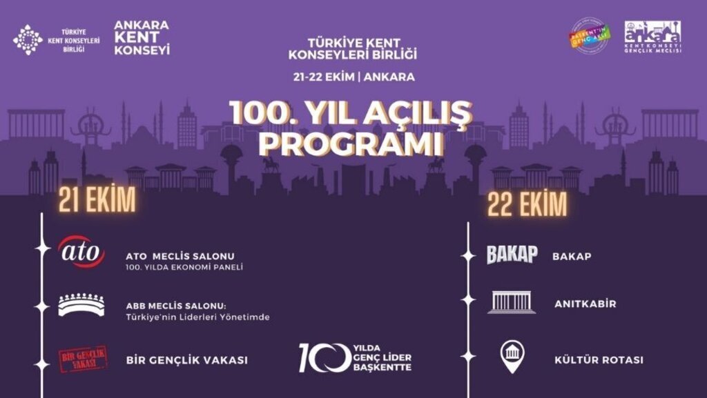 Cumhuriyet’in 100’üncü Yılında, Yüz Genç Lider Başkentte buluşuyor
