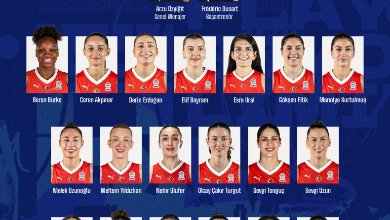 A Milli Kadın Basketbol Takımı’nın aday kadrosu açıklandı