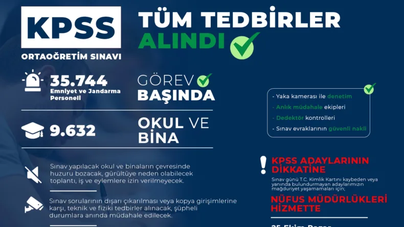 Bakan Çiftçi: 35 binden fazla personel sınav güvenliği için görev yapacak