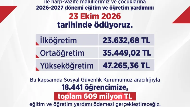 Bakan Işıkhan: 18 bin 441 öğrencimize 609 milyon lira ödeme yapacağız