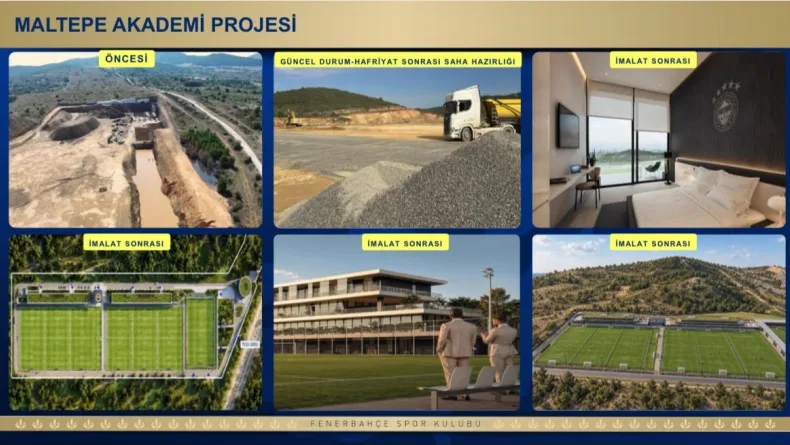 Fenerbahçe yönetimi, tesis yenileme ve yatırım maliyetlerini üstlendi