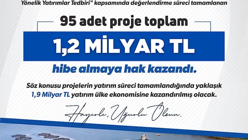 IPARD 3 programı 11'inci başvuru sonuçları açıklandı