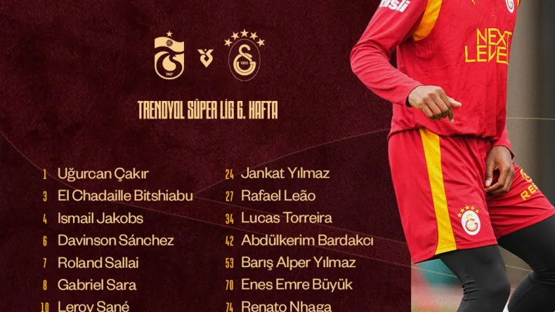 Osimhen, Trabzonspor maçında görev yapamayacak