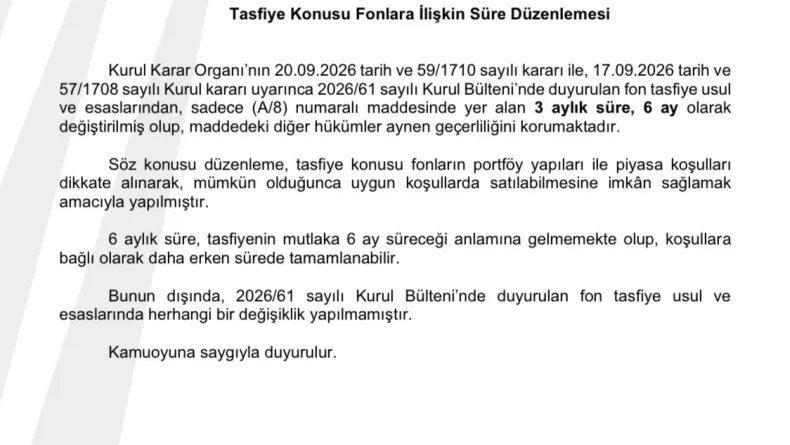SPK, fonların tasfiyesinde süreyi 6 aya çıkardı