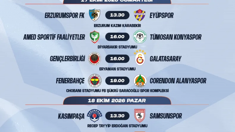 TFF, Süper Lig’de ilk yarının programını açıkladı