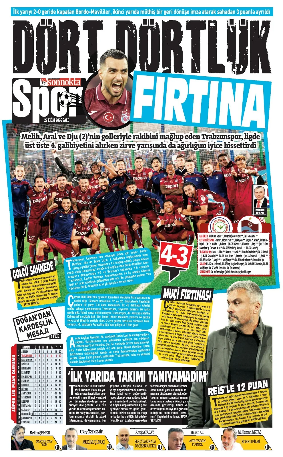 Trabzonspor, Rize'de tarihi geri dönüşe imza attı