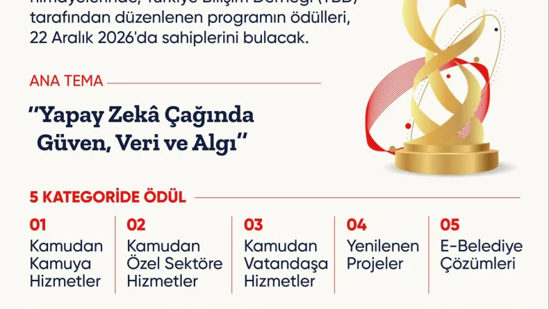 Türkiye Bilişim Ödülleri 2026 için başvurular başladı