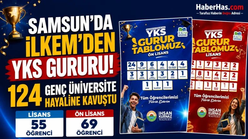 Samsun’da İLKEM’den YKS Gururu: 124 Genç Üniversite Hayaline Kavuştu