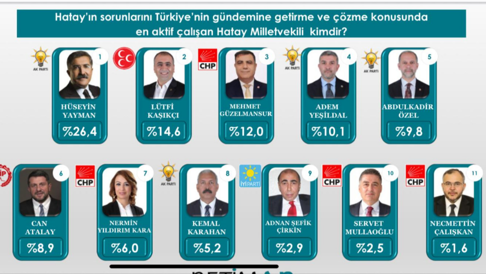 1695643945 BHA HABER ICI 6