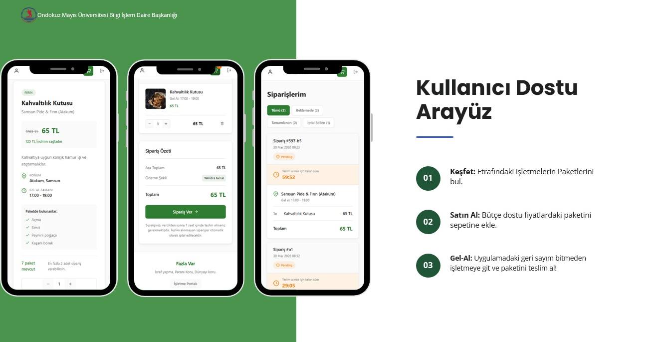 Samsun’dan gıda israfına karşı yerli yazılım: Fazla Var