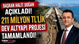 Başkan Halit Doğan Açıkladı! 211 Milyon TL'lik Dev Altyapı Projesi Tamamlandı-donusturuldugu-kaynak-png