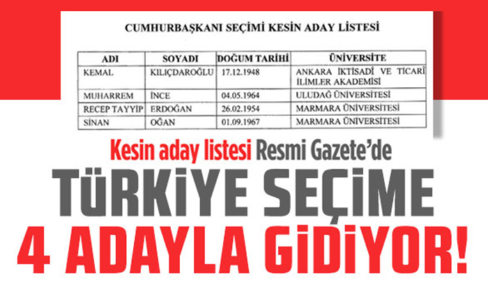 Cumhurbaşkanı seçimi kesin aday listesi Resmi Gazete’de