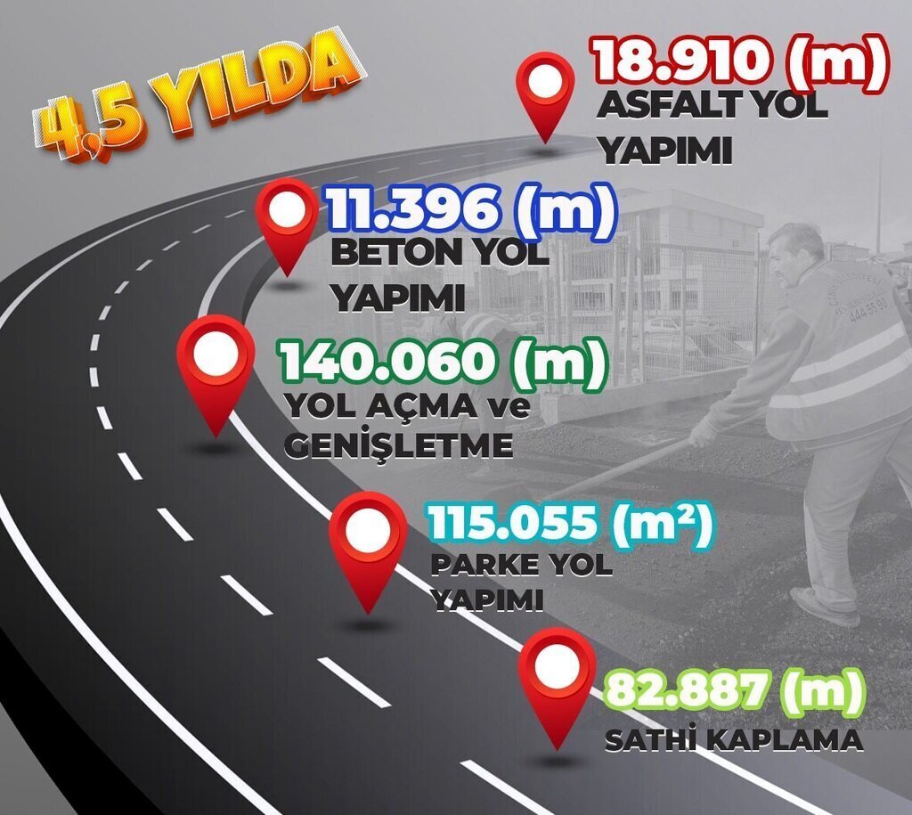 CANIK BLD HABER 02 11 2023 1 e1699025423161