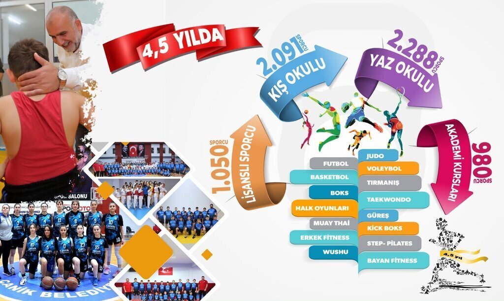 CANIK BLD HABER 07 11 2023 e1699370739740