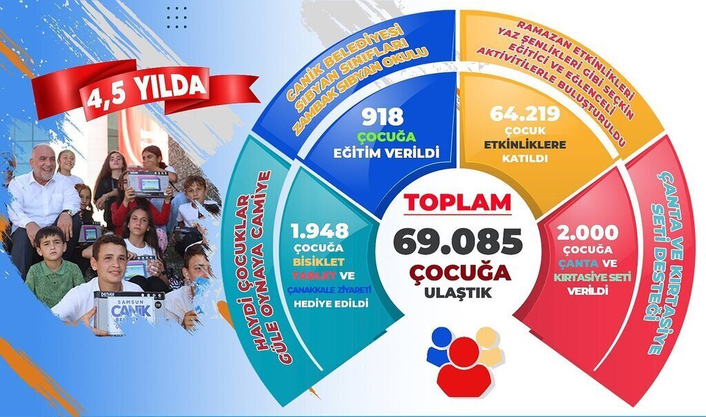 CANIK BLD HABER 09 11 2023 2 e1699561757832