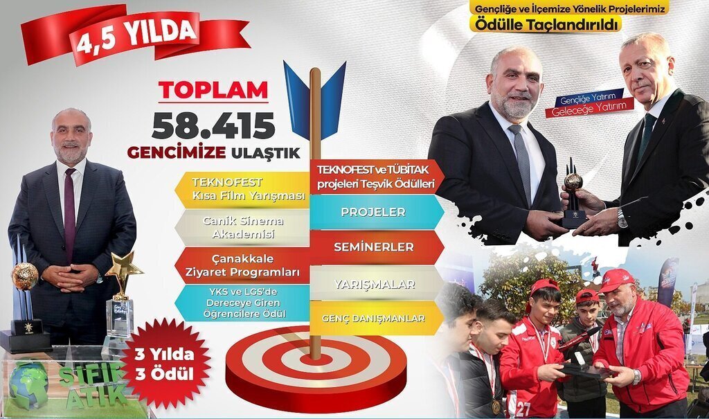 CANIK BLD HABER 13 11 2023 1 e1699974264545