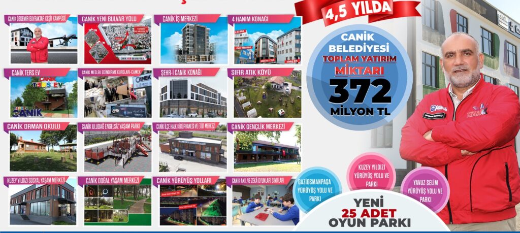 Canik’e 4,5 yılda 372 milyon TL’lik yatırım