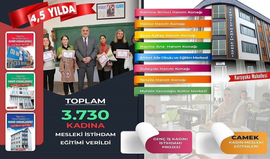 Canikli Kadinlar Uretimde Soz Sahibi e1699560914670