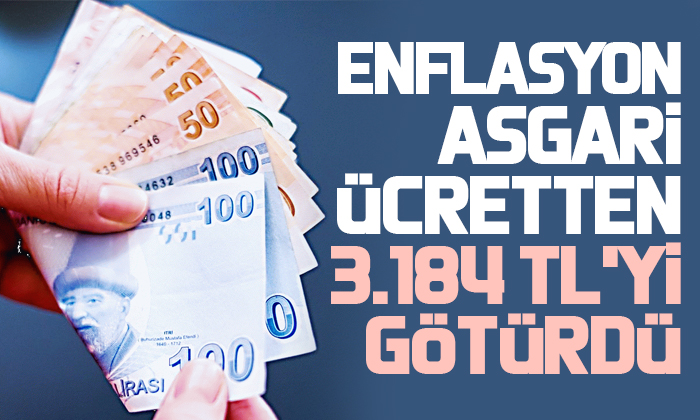 Enflasyon asgari ücretten 3.184 TL’yi götürdü