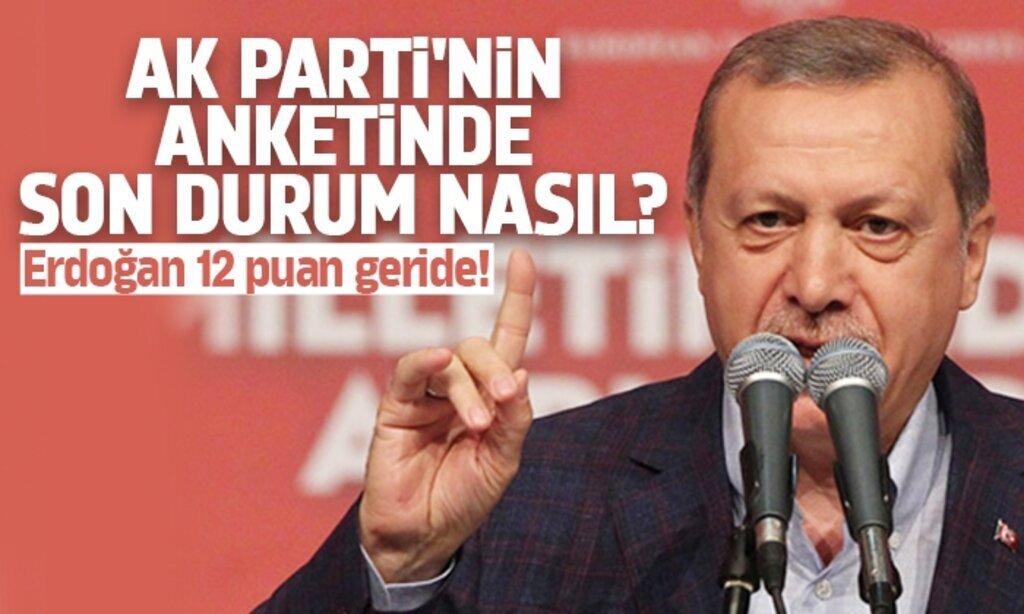 Erdogan 12 puan geride1