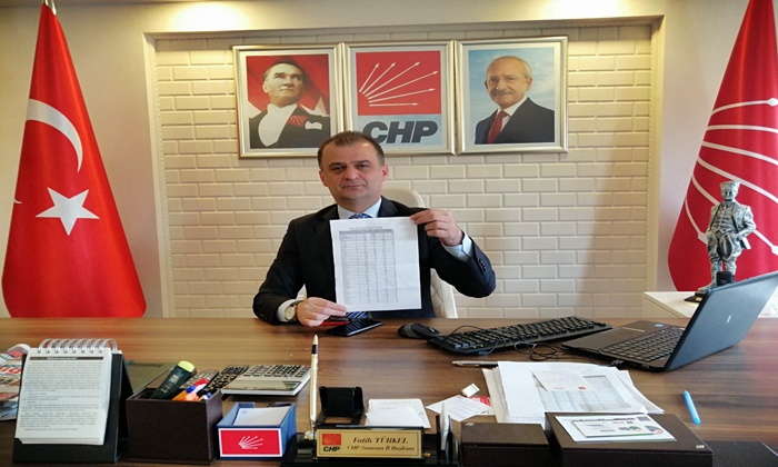 Fatih Türkel: AK Parti Samsun’da sadece hayal pazarladı
