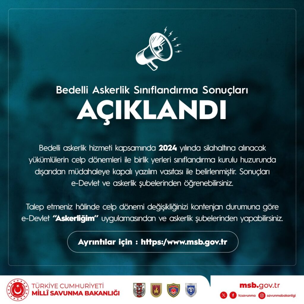 Bedelli Askerlik yerleri açıklandı