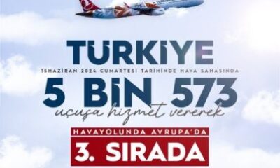 Avrupa’nın Hava Yollarında En Yoğun 3’üncü Ülkesi; “Türkiye”
