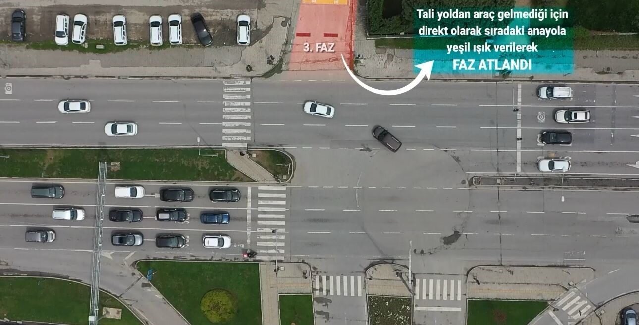 SBB Faz Atlamali Sistem e1748344426965