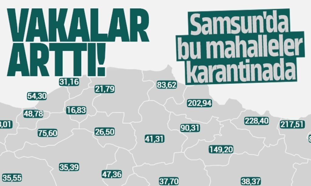 Samsunda bu mahalleler karantinada1