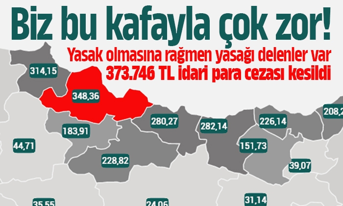 Samsun’da yasağı delenlere 373.746 TL idari para cezası kesildi