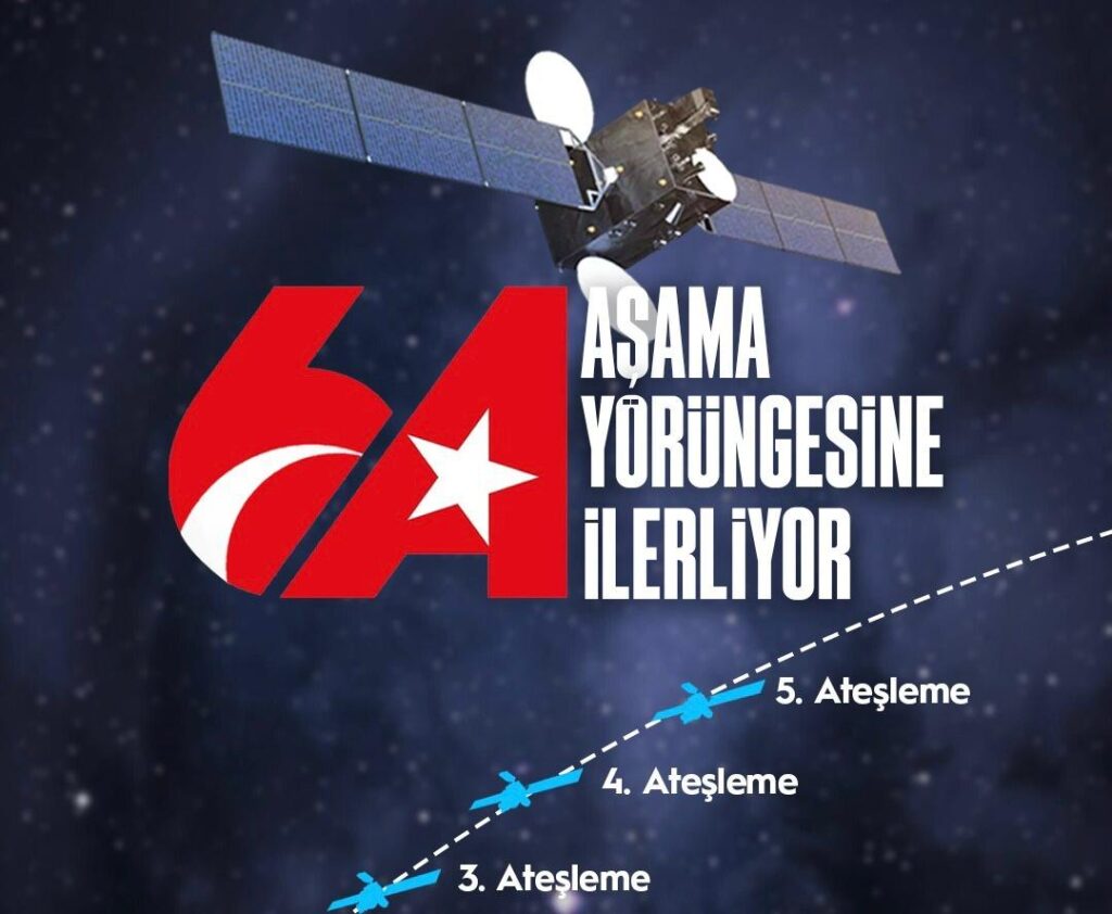 TÜRKSAT 6A’nın 2’nci ateşleme süreci başladı