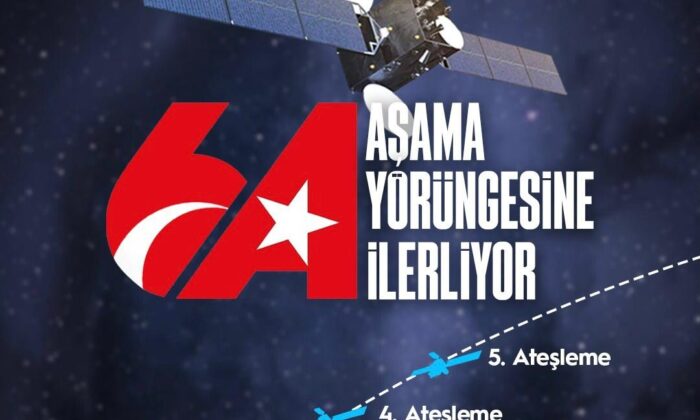 TÜRKSAT 6A’nın 2’nci ateşleme süreci başladı