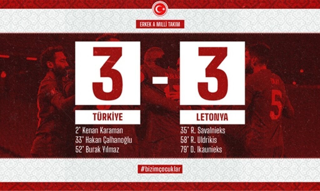 milli takim letonya1