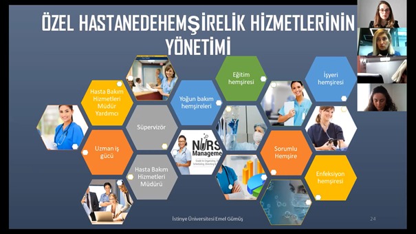 Yönetici Hemşireler Deneyimlerini Paylaştı