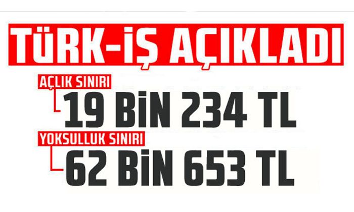 Açlık ve yoksulluk sınırı açıklandı!