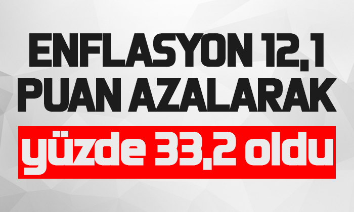 Enflasyon 12,1 puan azalarak yüzde 33,2 oldu